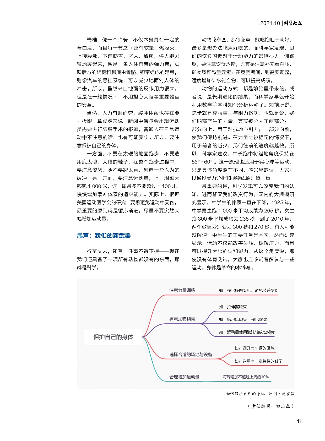 保护自己的身体,科学的运动方式