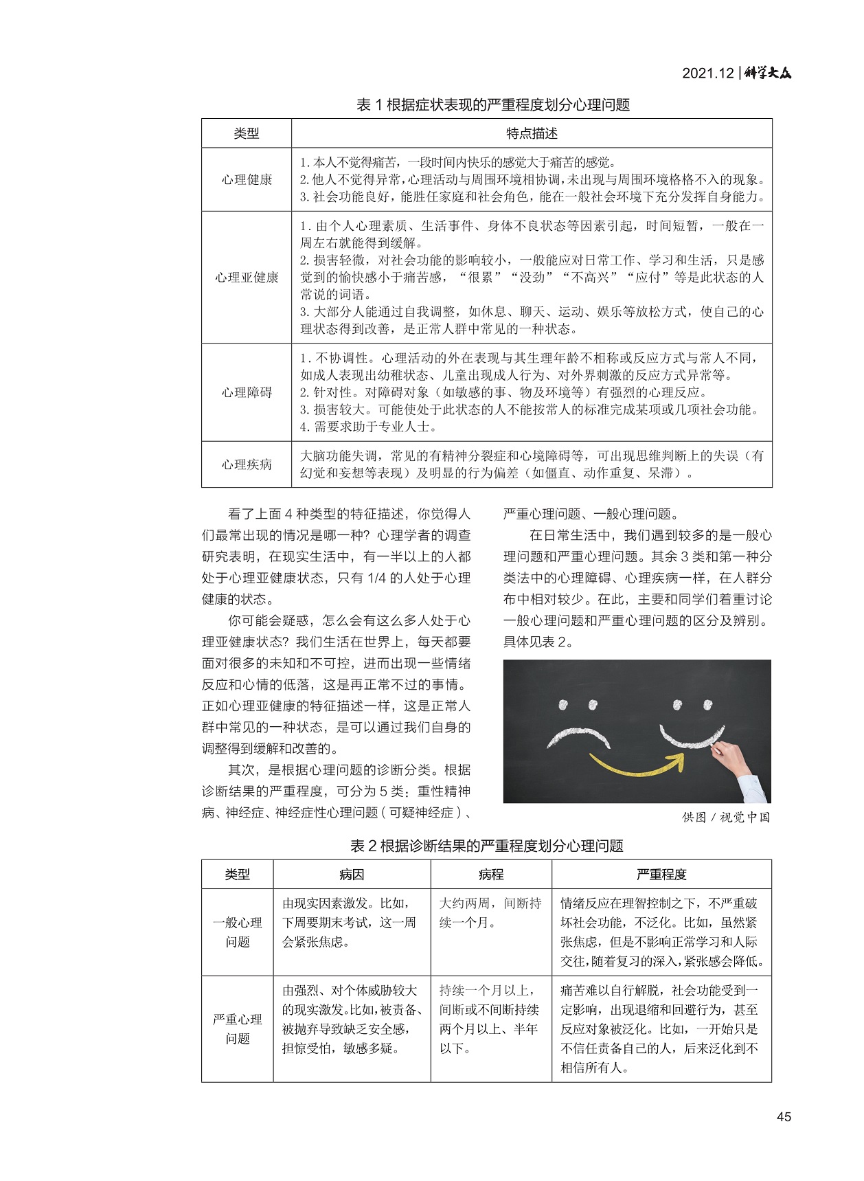 严重程度划分心理问题,诊断结果的严重程度