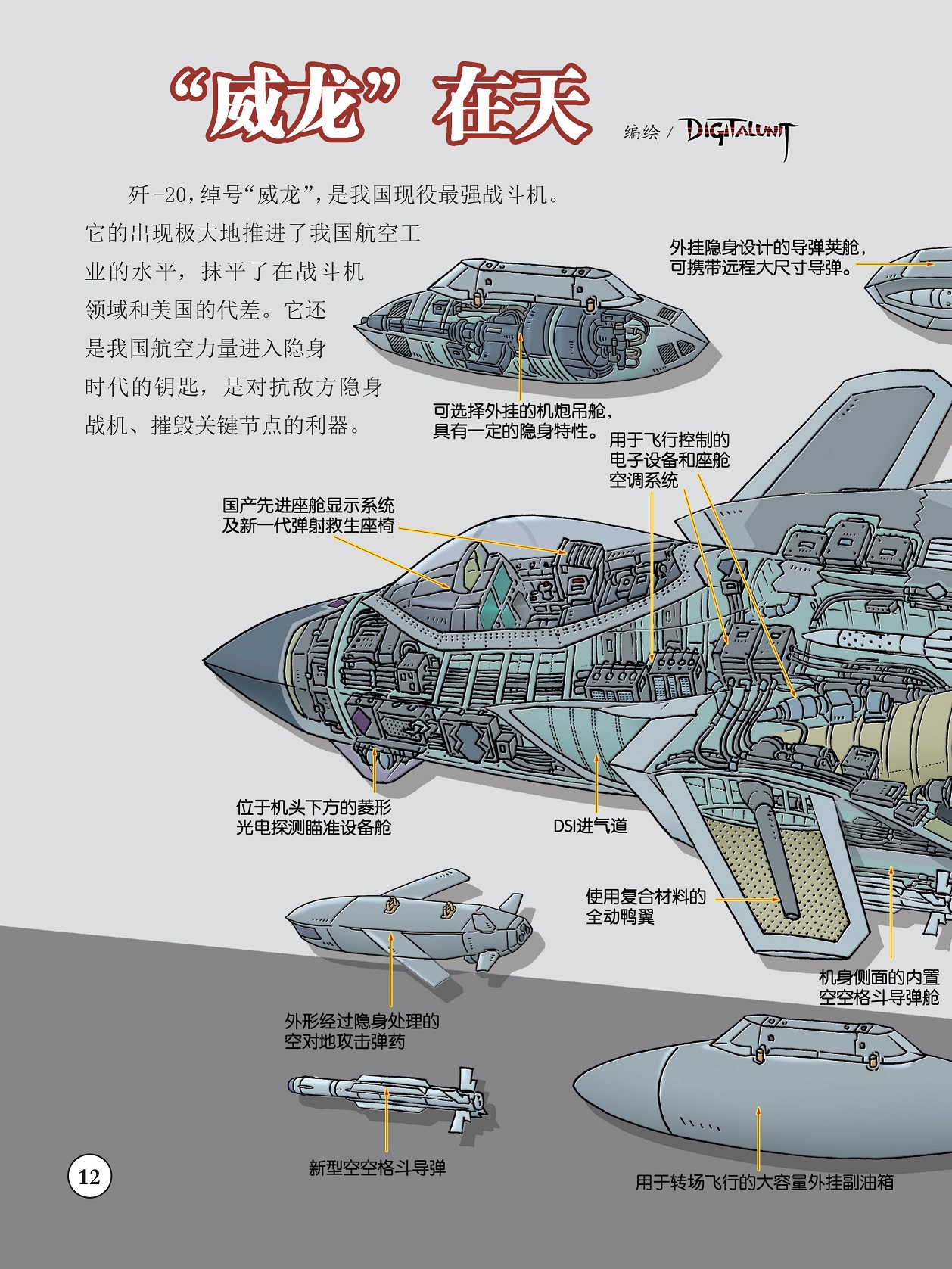  歼-20绰号“威龙”,我国现役最强战斗机