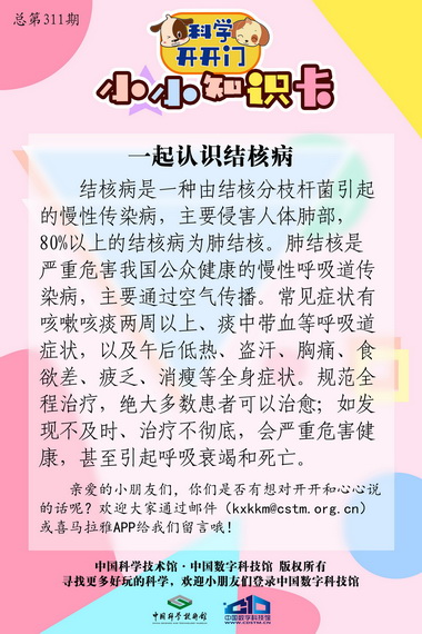 世界防治结核病日,什么是结核病,如何防治结核病